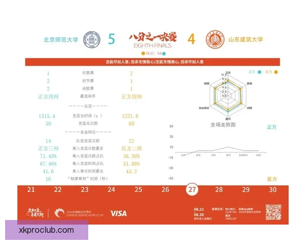 世界杯足球竞猜投注攻略：如何精准预测赛果提升获胜几率